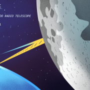 Illustration of LoRa Moon-bounce